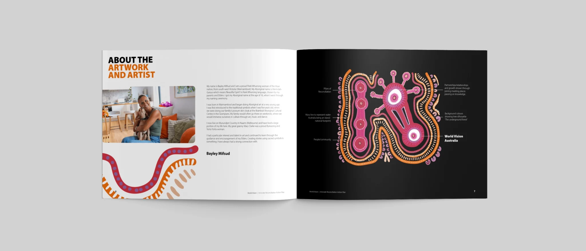 world-vision-Reconciliation-Action-Plan-Sprea2 | ingeous studios World Vision Australia Reconciliation Action Plan