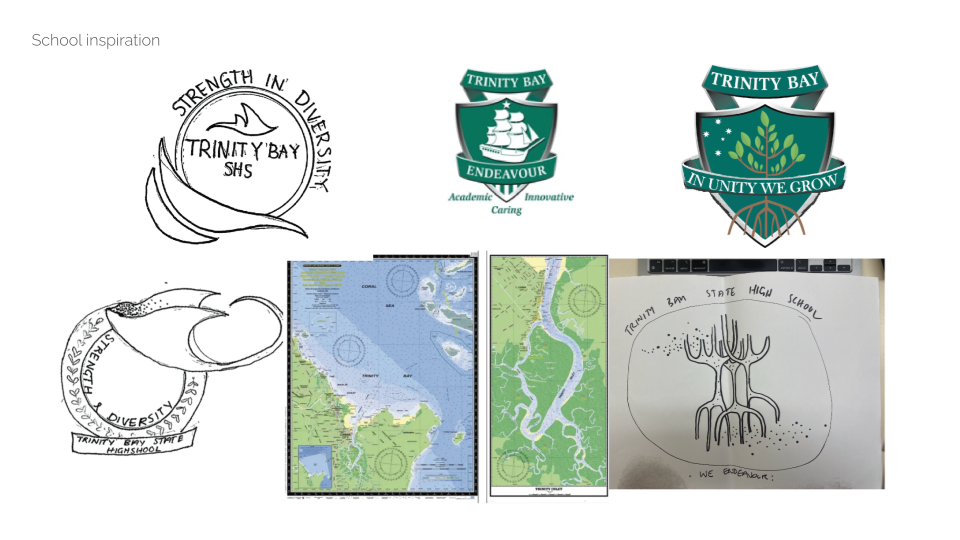 Trinity Bay High School Emblem Design