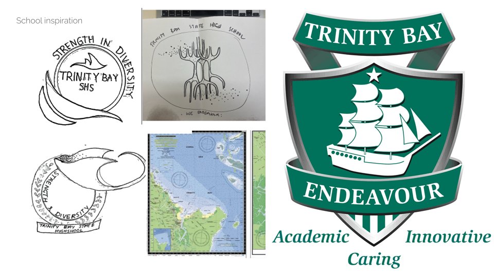 Redesign of Trinity Bay High School Emblem