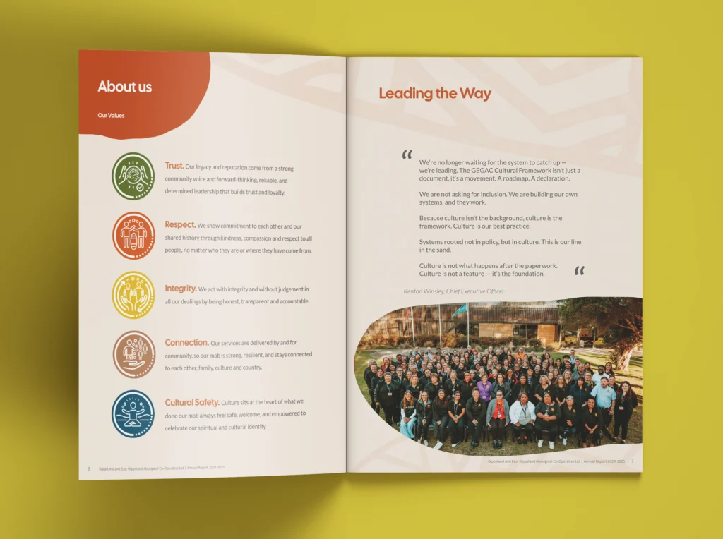 East Gippsland Aboriginal Corporation Annual Report Layout and Design