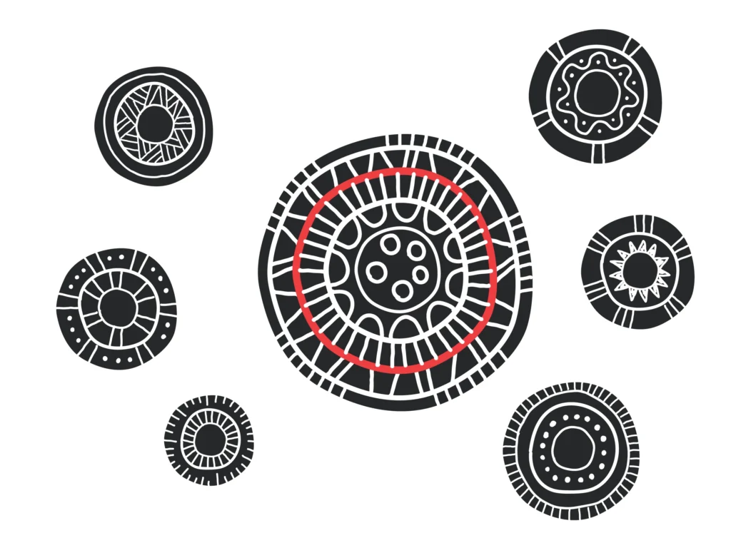 NextDC Reconciliation Action Plan icon designs